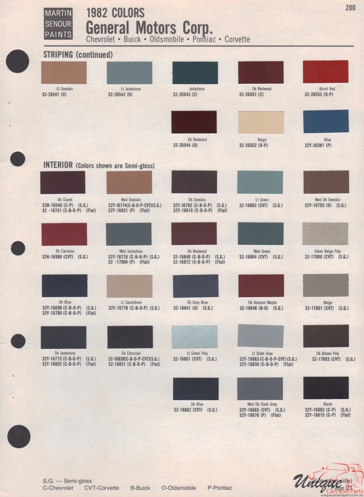 1982 General Motors Paint Charts Martin-Senour 3